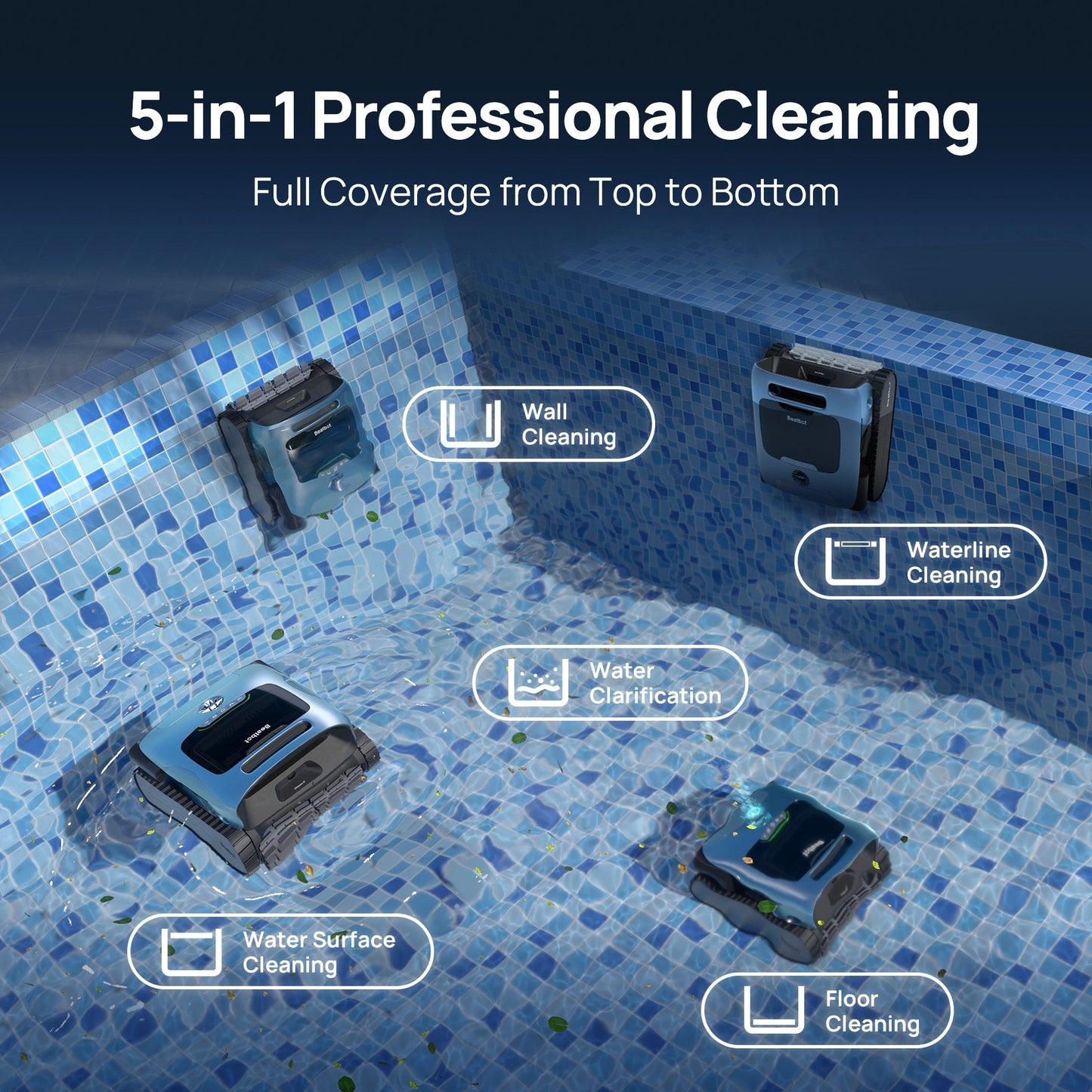 SmartPoolCleanerPro A100 Pro Pool Cleaner