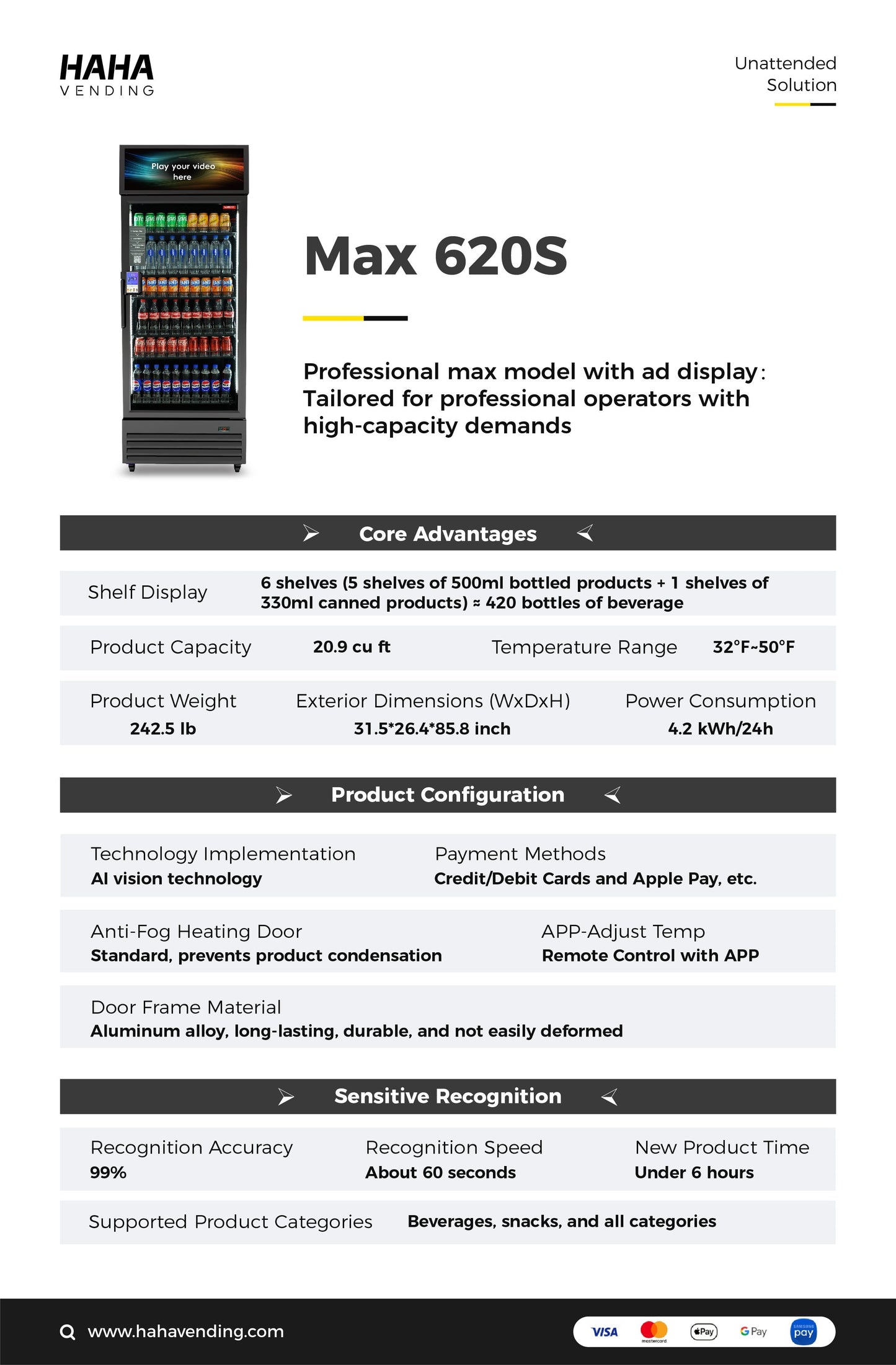 HAHA - Smart Cooler Max with Screen