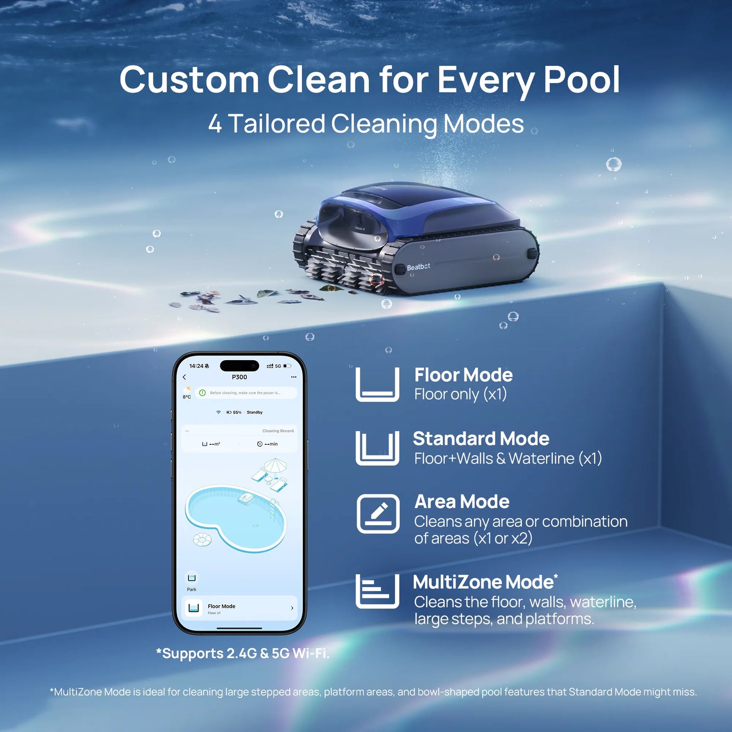 SmartPoolCleanerPro P300 Pool Cleaner