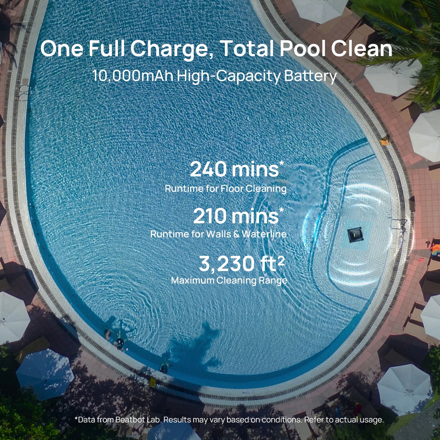 SmartPoolCleanerPro P300 Pool Cleaner