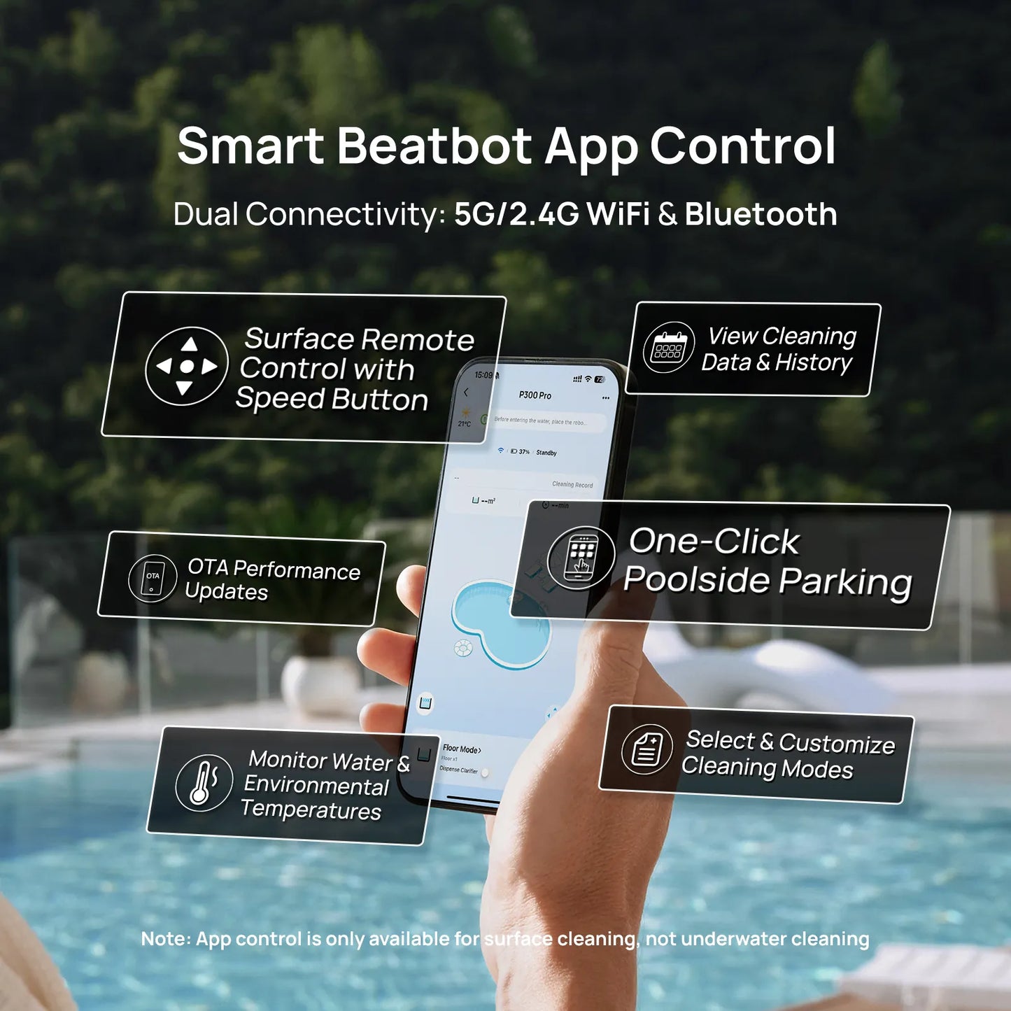 SmartPoolCleanerPro P300 Pro Pool Cleaner